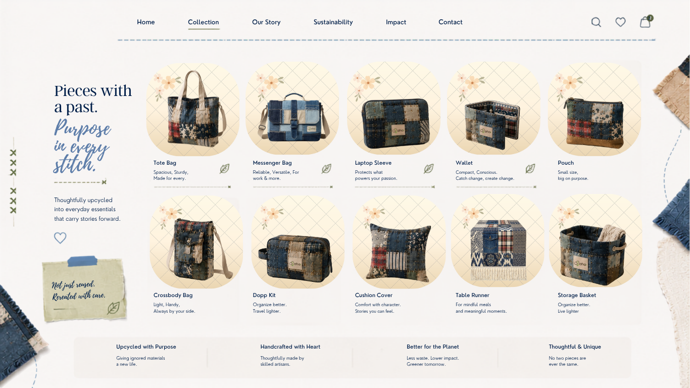 Collection Features
