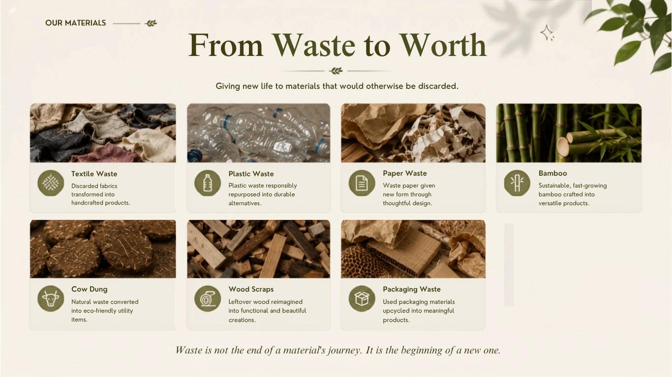 From Waste to Worth