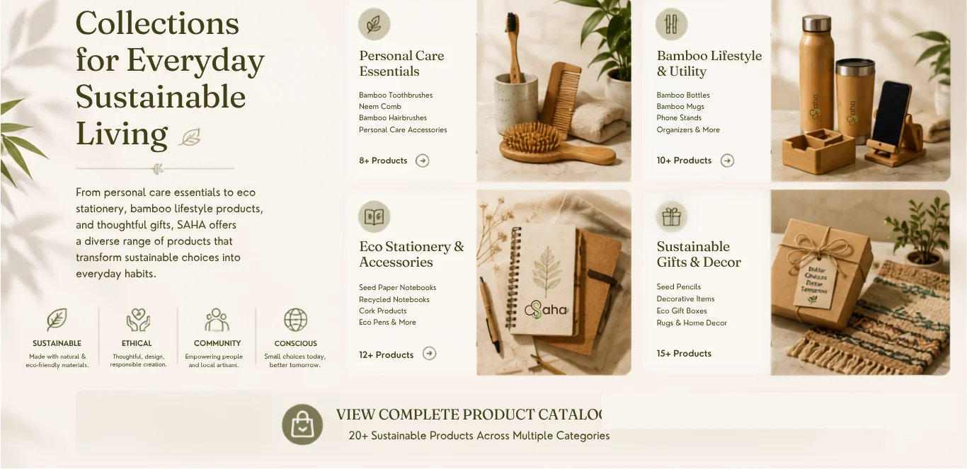 Collections for Everyday Sustainable Living